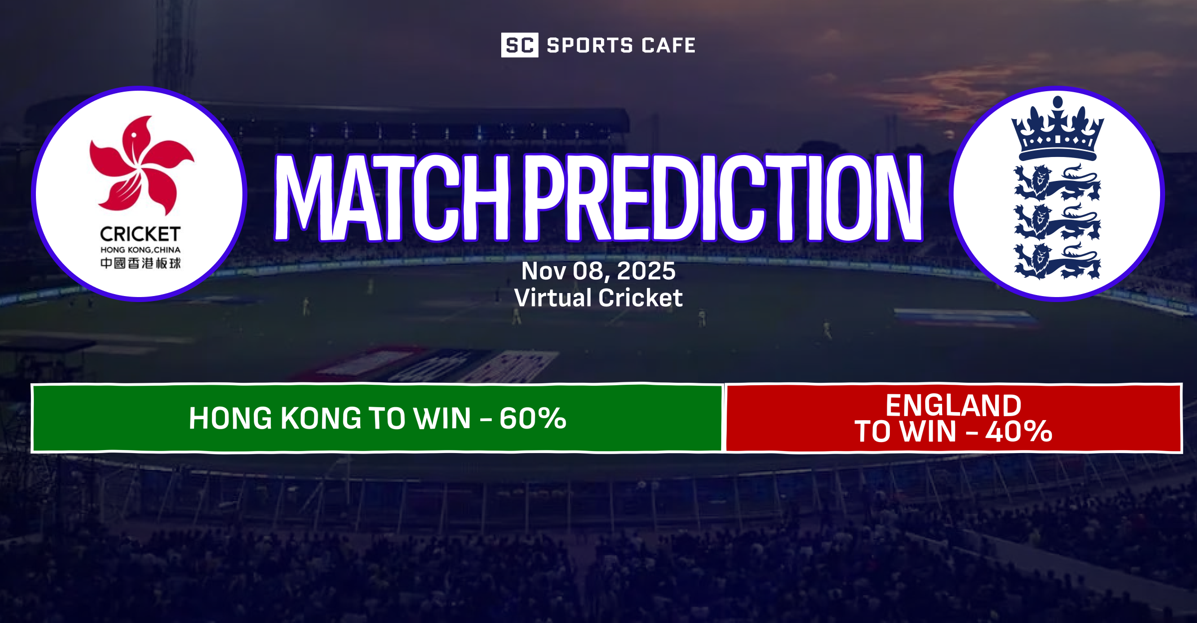 Hong Kong, China vs England